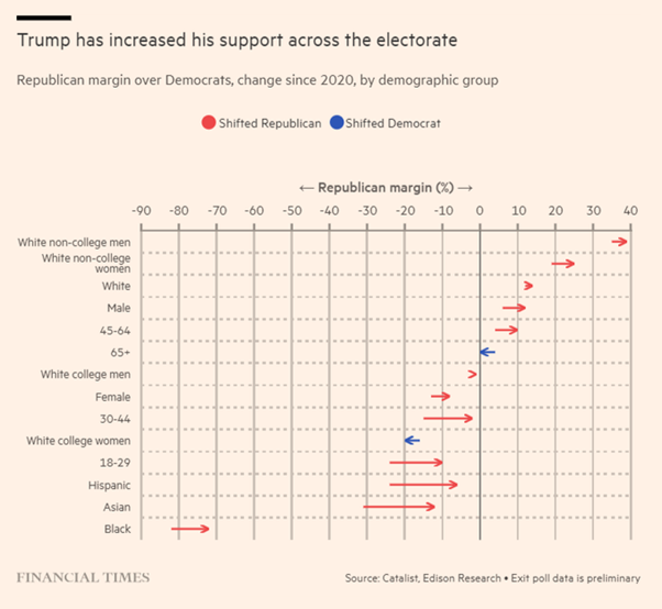 Gráfico, Gráfico de dispersión Descripción generada automáticamente