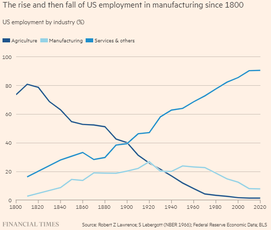 Gráfico, Gráfico de líneas Descripción generada automáticamente