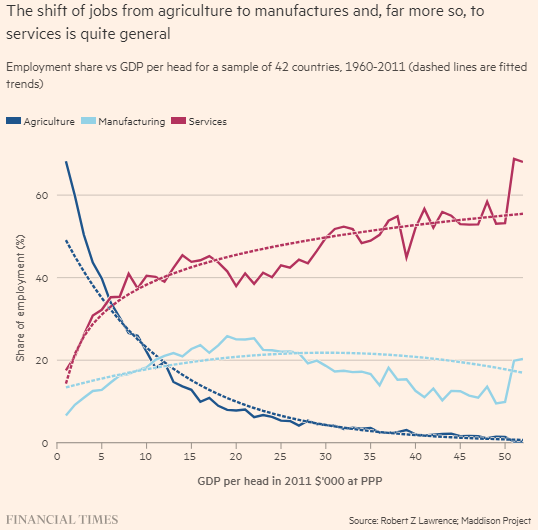 Gráfico, Gráfico de líneas Descripción generada automáticamente