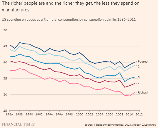 Gráfico, Gráfico de líneas Descripción generada automáticamente