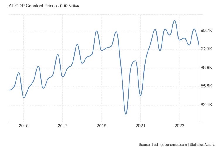 Gráfico, Gráfico de líneas Descripción generada automáticamente