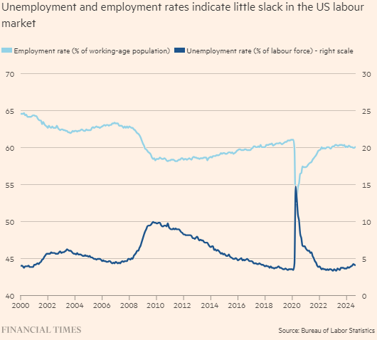 Gráfico, Gráfico de líneas Descripción generada automáticamente